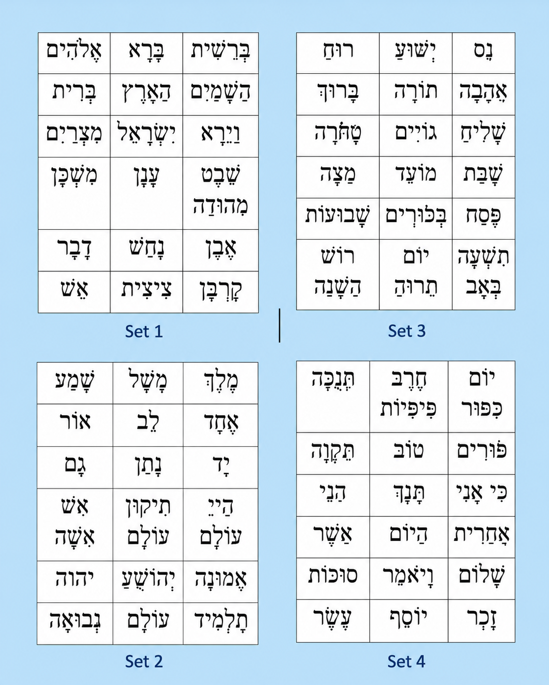 Classroom Sets 1–4 - Image 2